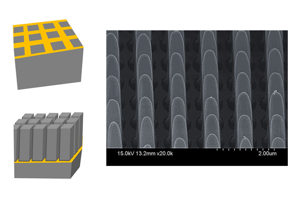New Developed Technique Makes it Easier To Etch Semiconductors